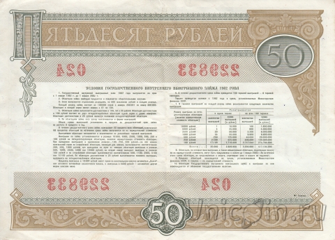     -  50  1982