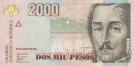  2000  2008