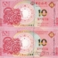  10  2022   (Banko Nacional Ultramarino + Bank of China)