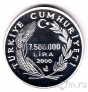 Турция 7500000 лир 2000 Чемпионат Европы по футболу