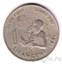  1  1981 FAO