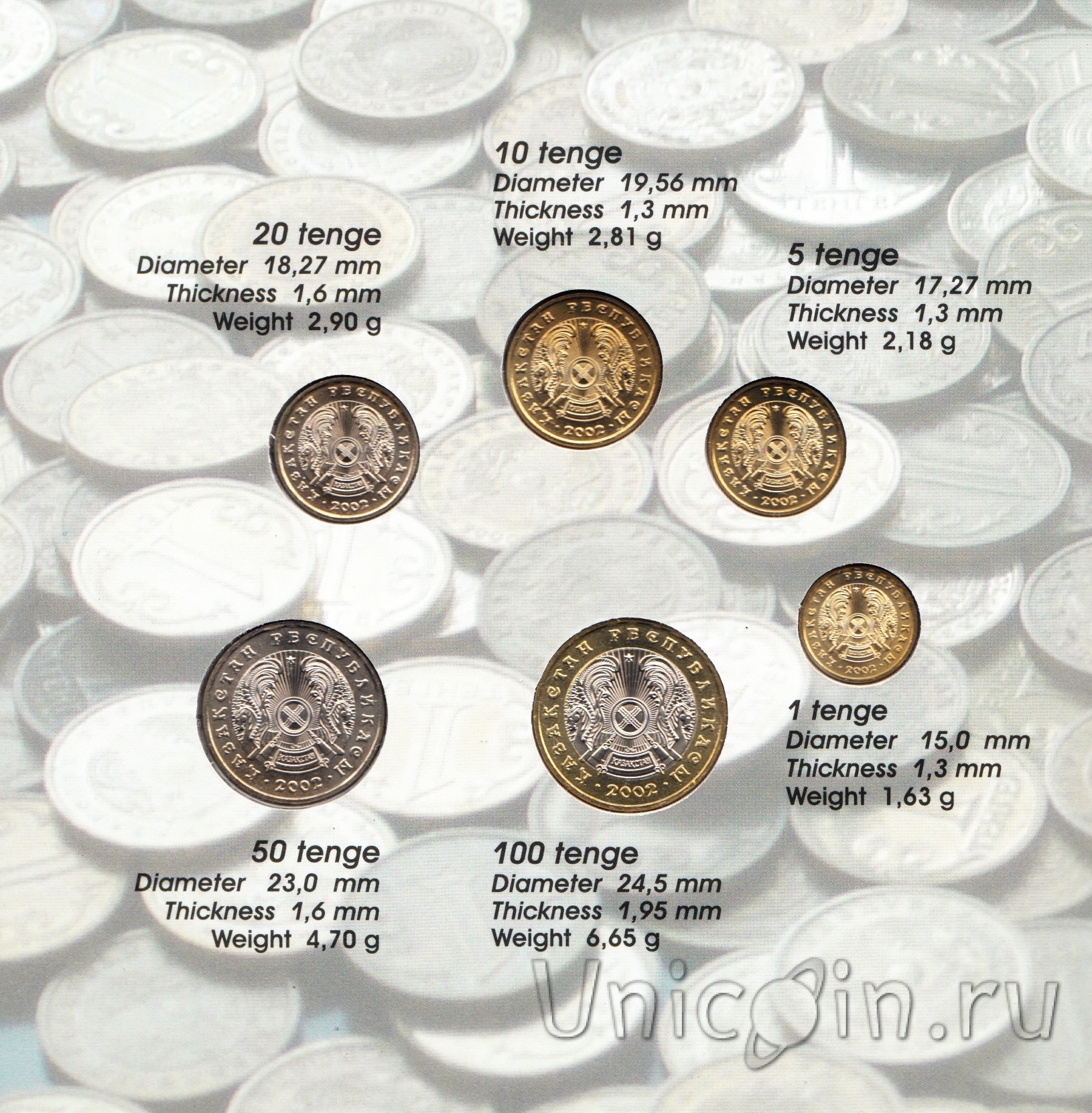 Сколько 100000 тенге в рубли. Вес монет. Монеты Казахстана 2023. 100 Тенге в рублях в рублях. Монеты весом в 100 грамм.