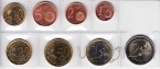 Кипр набор евро 2008
