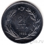 ������ 2,5 ���� 1980 FAO
