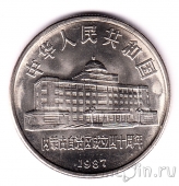  1  1987 40     