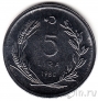 ������ 5 ��� 1980 FAO