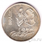 �������� 20 �������� 1972 150-����� �������������