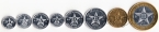 Остров Хувентуд набор 8 монет 2011