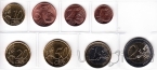 Латвия набор евро 2014