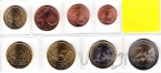 Австрия набор евро 2008