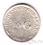  1/10  1948