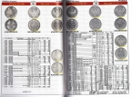 Каталог российских монет и жетонов 1700-1917. Волмар, XII выпуск (январь 2015)
