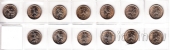 Россия набор монет 1 копейка (13 штук, 1997-2009) СПМД
