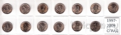 Россия набор монет 1 копейка (13 штук, 1997-2009) СПМД