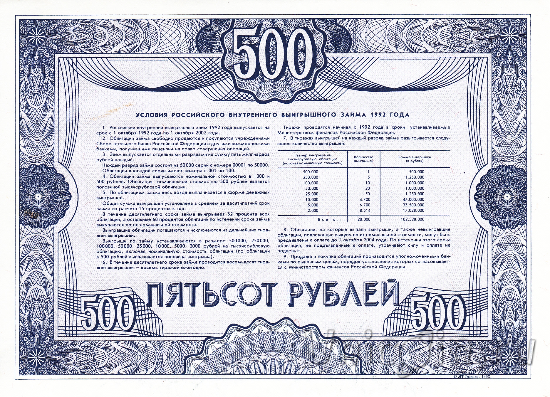 Займ 50000 рублей на год без проверки