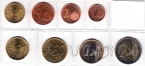 Германия набор евро 2002