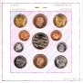 Бельгия набор 11 монет 1991 Моцарт