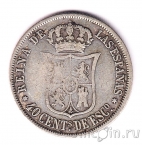 Испания 40 сентимо 1866 Изабелла II