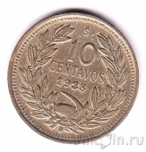 ���� 10 ������� 1938