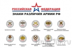Россия 1 рубль 2014 Графическое обозначение рубля (Набор Знаки различии армии РФ)