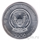 ������ 1000 ������� 2009 ����