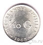   1/10  1963