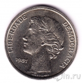 ���������� 25 ������ 1981