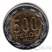  500  2017