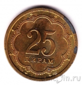  25  2001