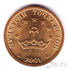 ����������� 10 ����� 2001