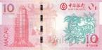  10  2015   (Bank of China)