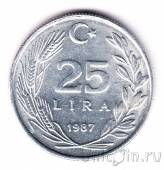 ������ 25 ��� 1987