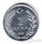 ������ 1 ���� 1987