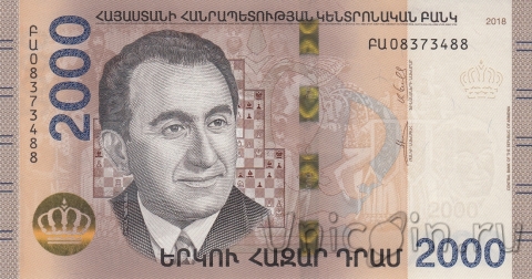  2000  2018