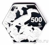 ���������� ������� 500 ������� 2019 �����