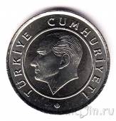 Турция 25 курушей 2020