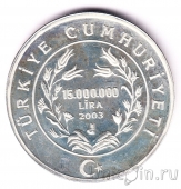 ������ 15000000 ��� 2003 ��������� ���� �� �������