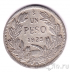  1  1925