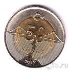 ������ 50 ������� 2017