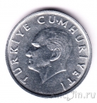 ������ 10 ��� 1987