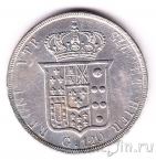 Италия (Королевство Двух Сицилий) 120 грано 1853