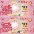 Макао 10 патак 2020 Год крысы (Banko Nacional Ultramarino + Bank of China)
