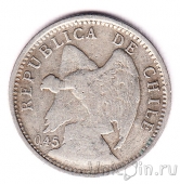 ���� 10 ������� 1916