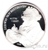 КНДР 250 вон 1999 Людвиг ван Бетховен