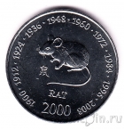 ������ 10 ��������� 2000 ��� �����