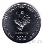 ������ 10 ��������� 2000 ��� ������