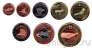 Северный Полюс (Канада) набор 8 монет 2012