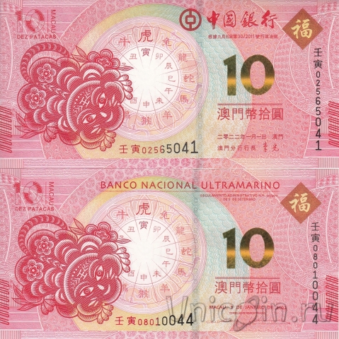  10  2022   (Banko Nacional Ultramarino + Bank of China)