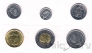 Канада набор 6 монет 2014