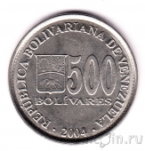 ��������� 500 ��������� 2004